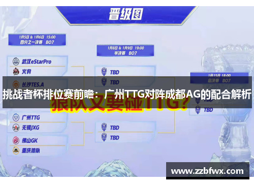 挑战者杯排位赛前瞻：广州TTG对阵成都AG的配合解析